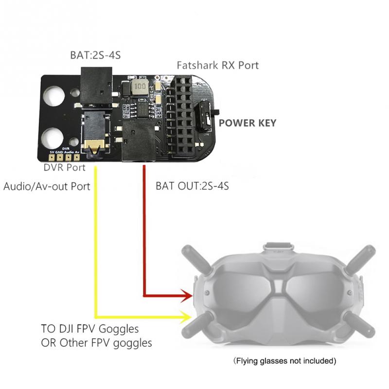 Adapter 5.8G RX PORT 3.0 Durab - Radiomaster Ranger 2.4Ghz Elrs Module ulasan dan harga
