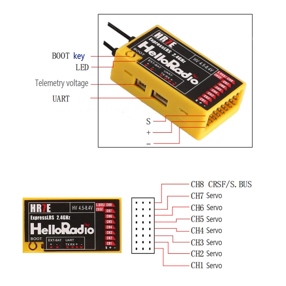HelloRadio HR7E ELRS PWM 7CH R - Radiomaster Ranger 2.4Ghz Elrs Module ulasan dan harga